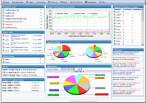 CompSys Dashboard